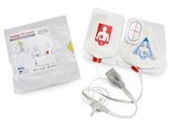 Electrodes and Internal Paddles